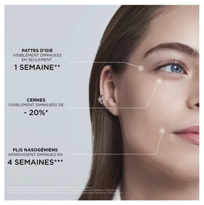 Darphin Stimulskin Plus Absolute Renewal Eye & Lip Contour Cream 15ml 4 Darphin Stimulskin Plus Absolute Renewal Eye & Lip Contour Cream 15ml - Image 2